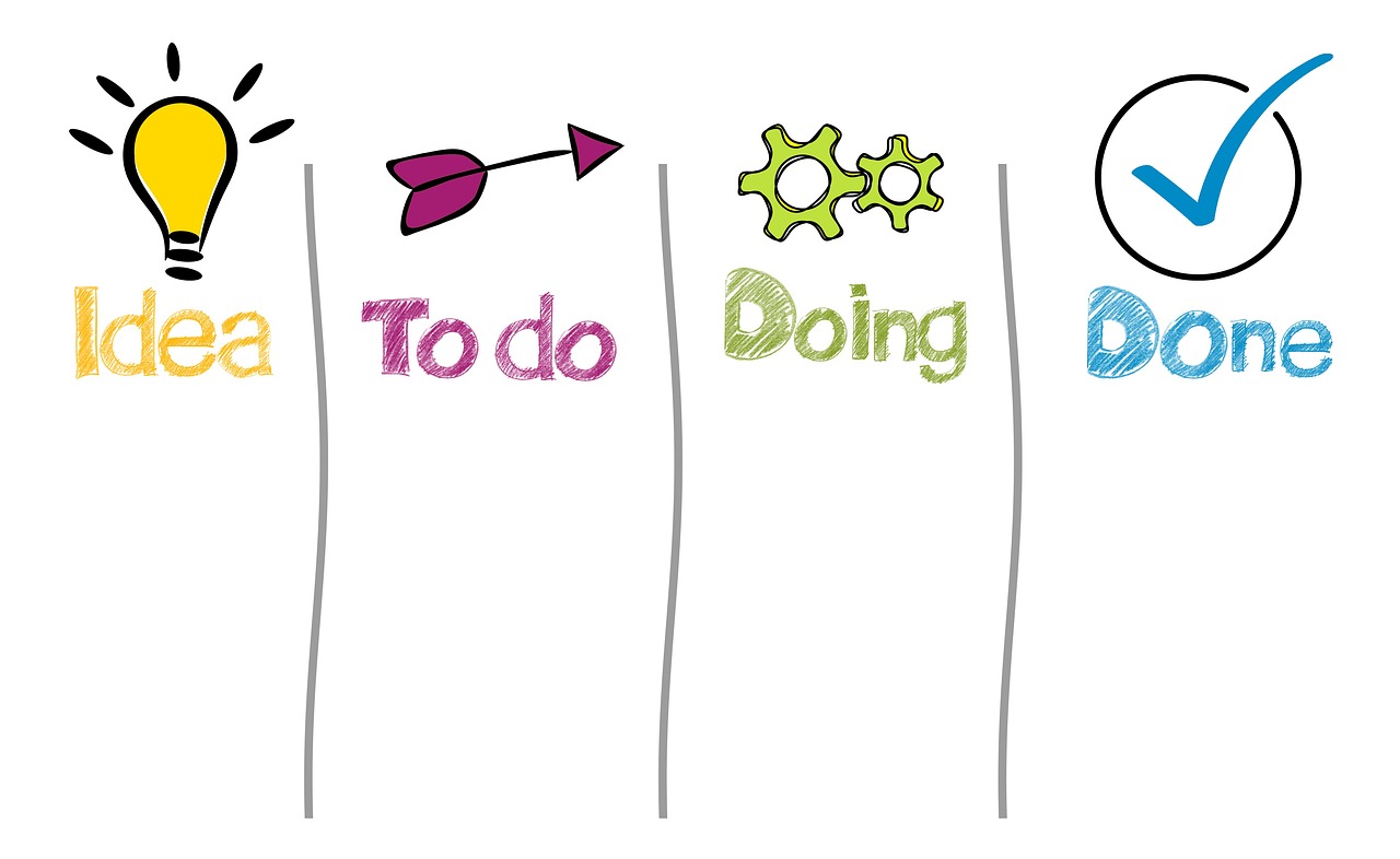 How to Implement Effective Workflow Automation in Your Routine